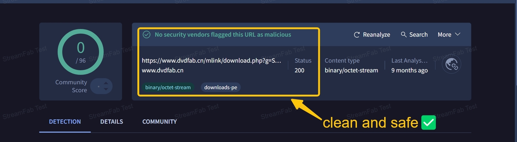 StreamFab Security Verification Results