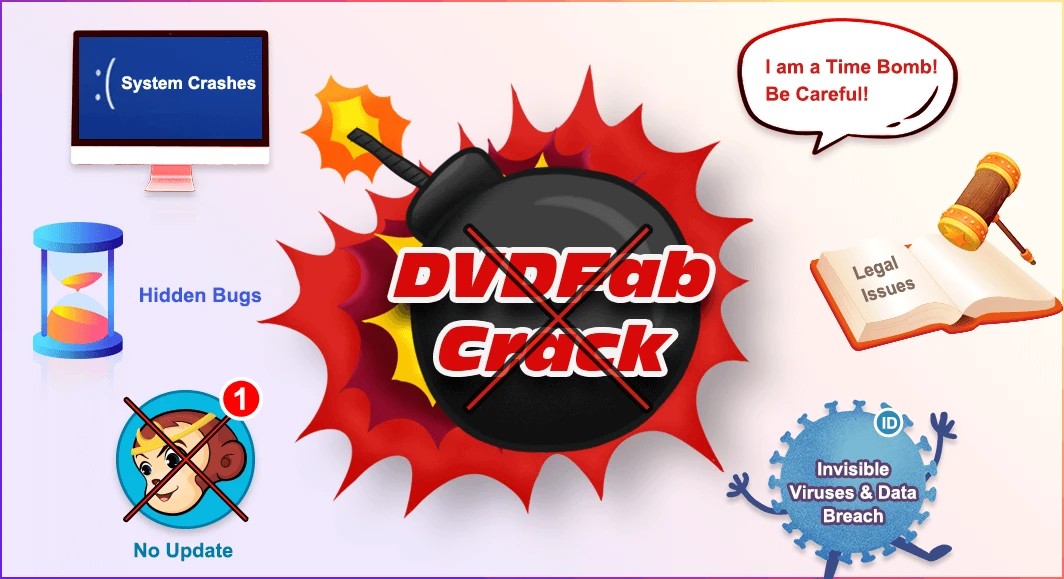 The Hidden Dangers Lurking in Cracked Software