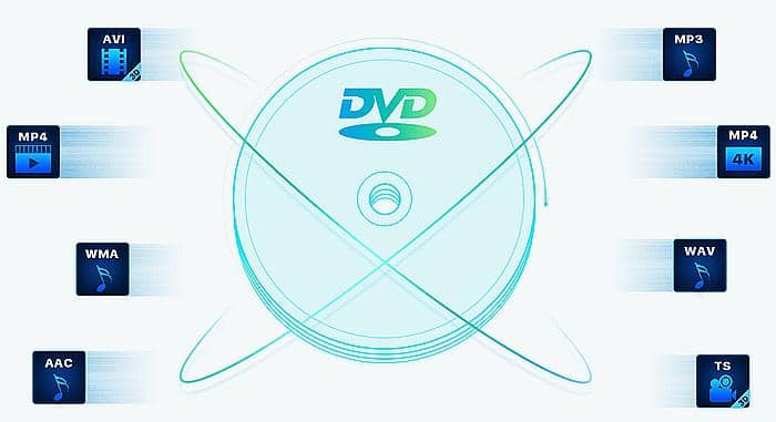 Troubleshooting disc errors on PS4