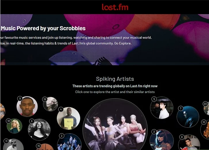 Interface of Last.FM - an easy way to analyze Spotify stats minutes