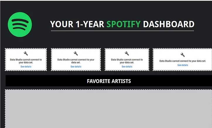 Interface of 1-Year Dashboard - the perfect tool to see Spotify minutes listened
