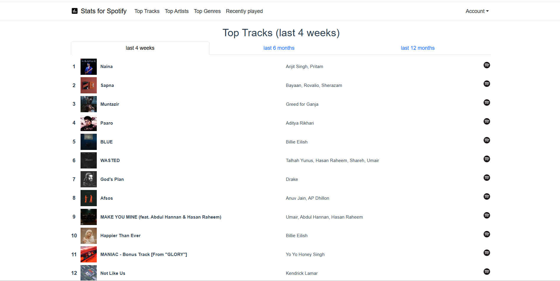 Interface of SpotiStats - an easy way to see Spotify stats minutes