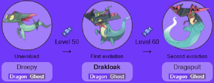 dreepy drakloak dragapult evolution chart