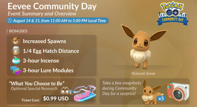get shiny eevee during community day