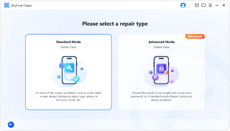 fixppo standard mode