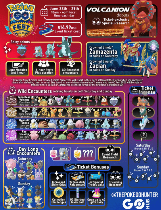 volcanion pokemon go fest schedule 2025